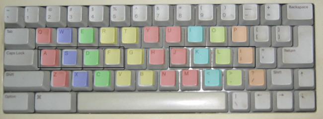 [keyboard image]